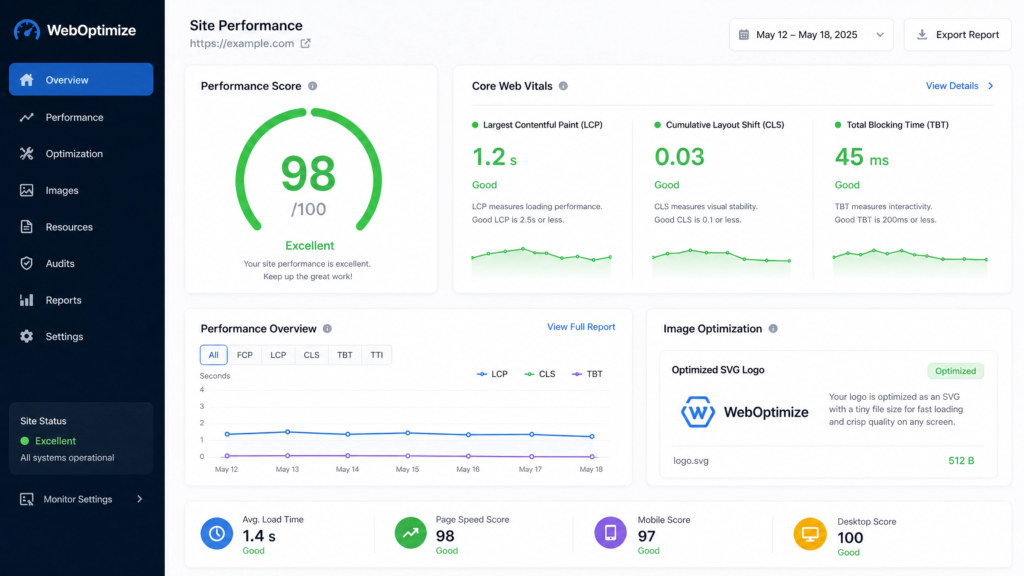 Optimised SVG logo improving website performance